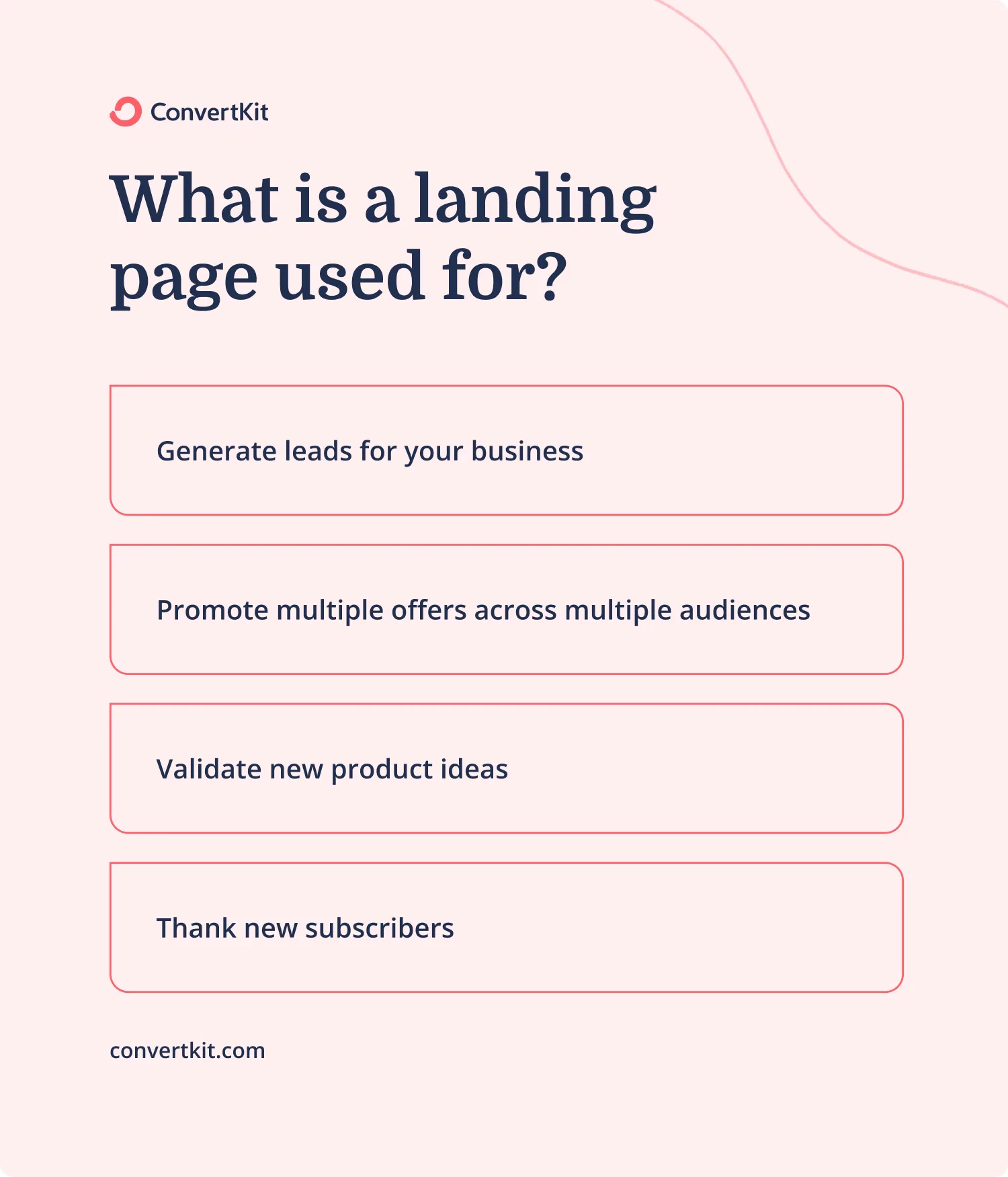 When designing a landing page it's important to keep in mind what it will be used for: generating leads, promoting offers, validating new product ideas, or to thank new subscribers.