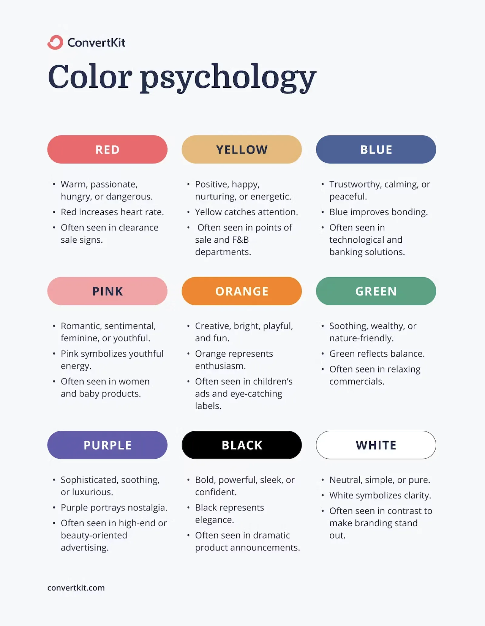 Use color psychology to select the right colors when creating your ebook template and cover