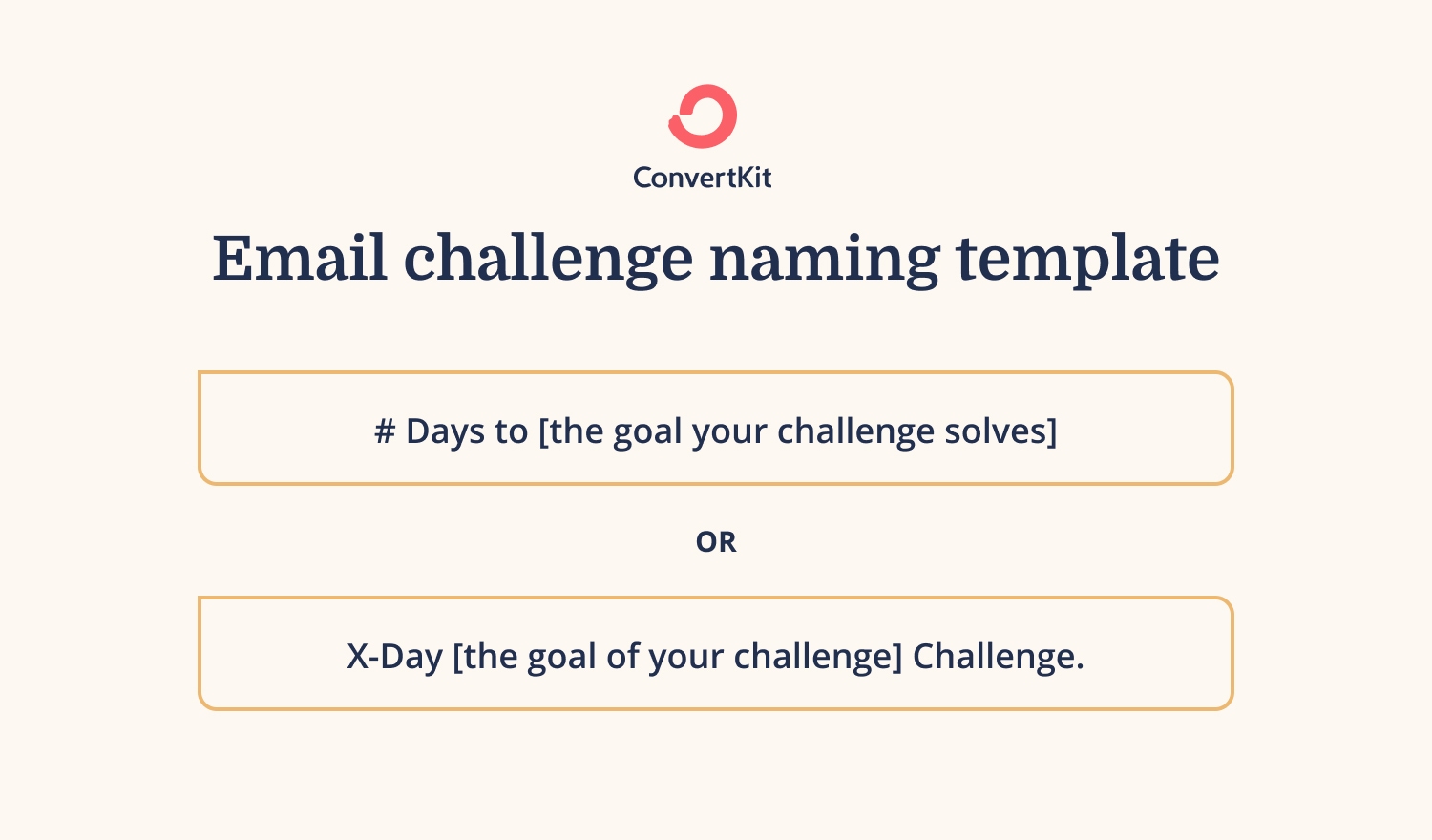 Email challenge naming template