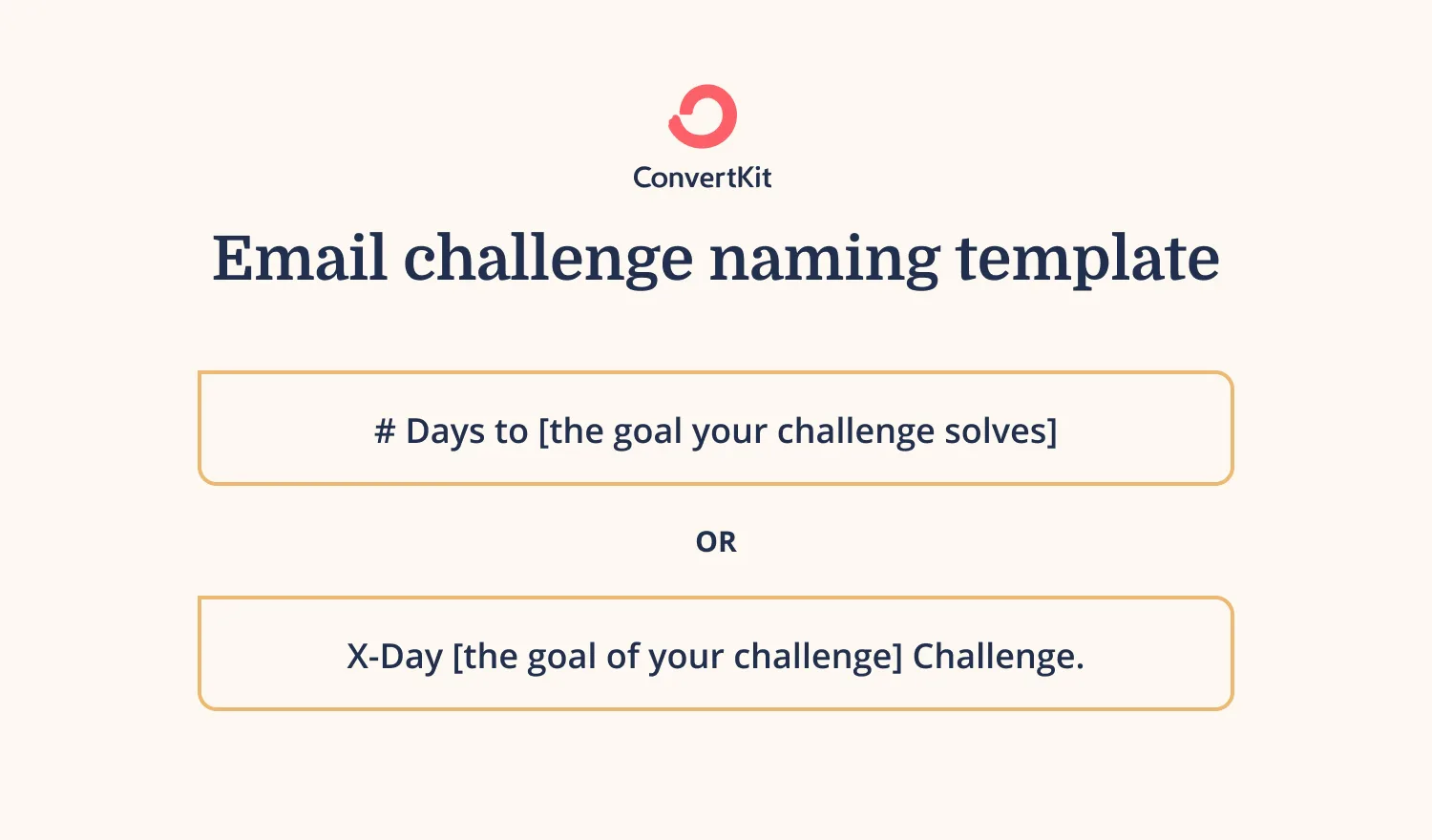 Email challenge naming template