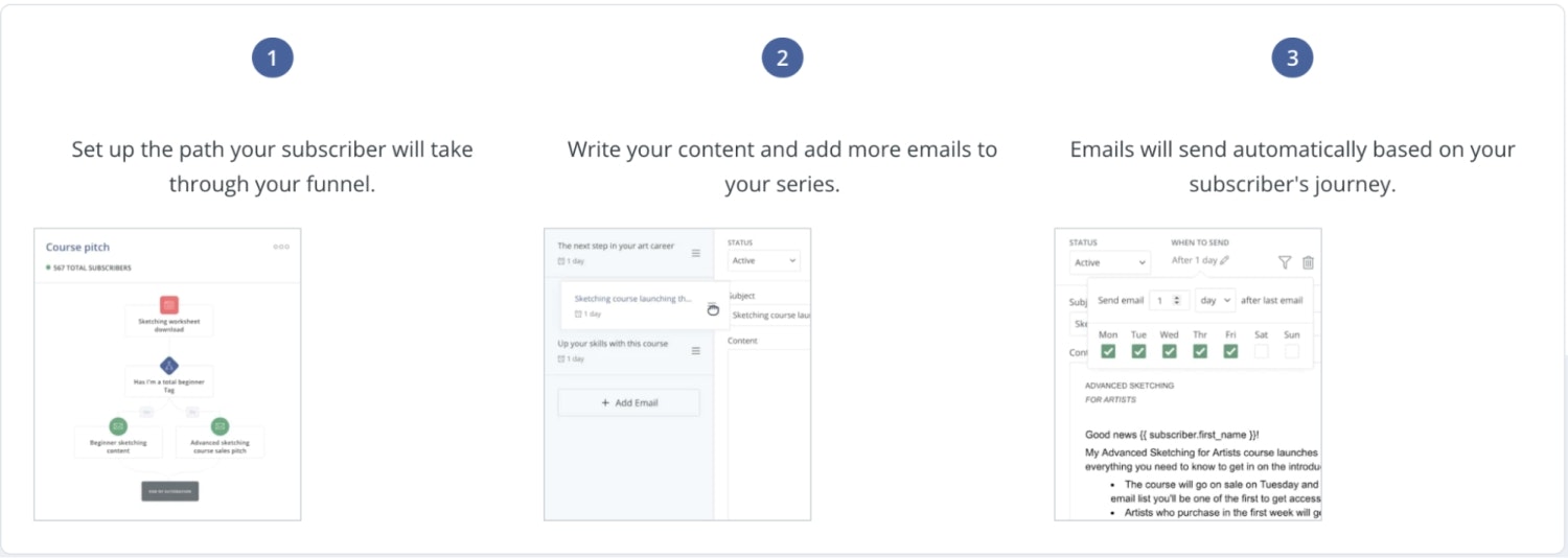 Steps to setting up a segmented email drip campaign in Kit