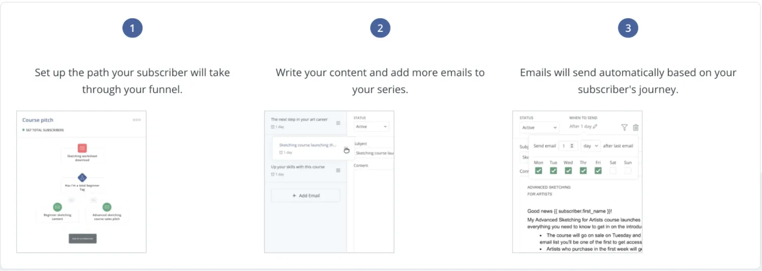 Steps to setting up a segmented email drip campaign in Kit