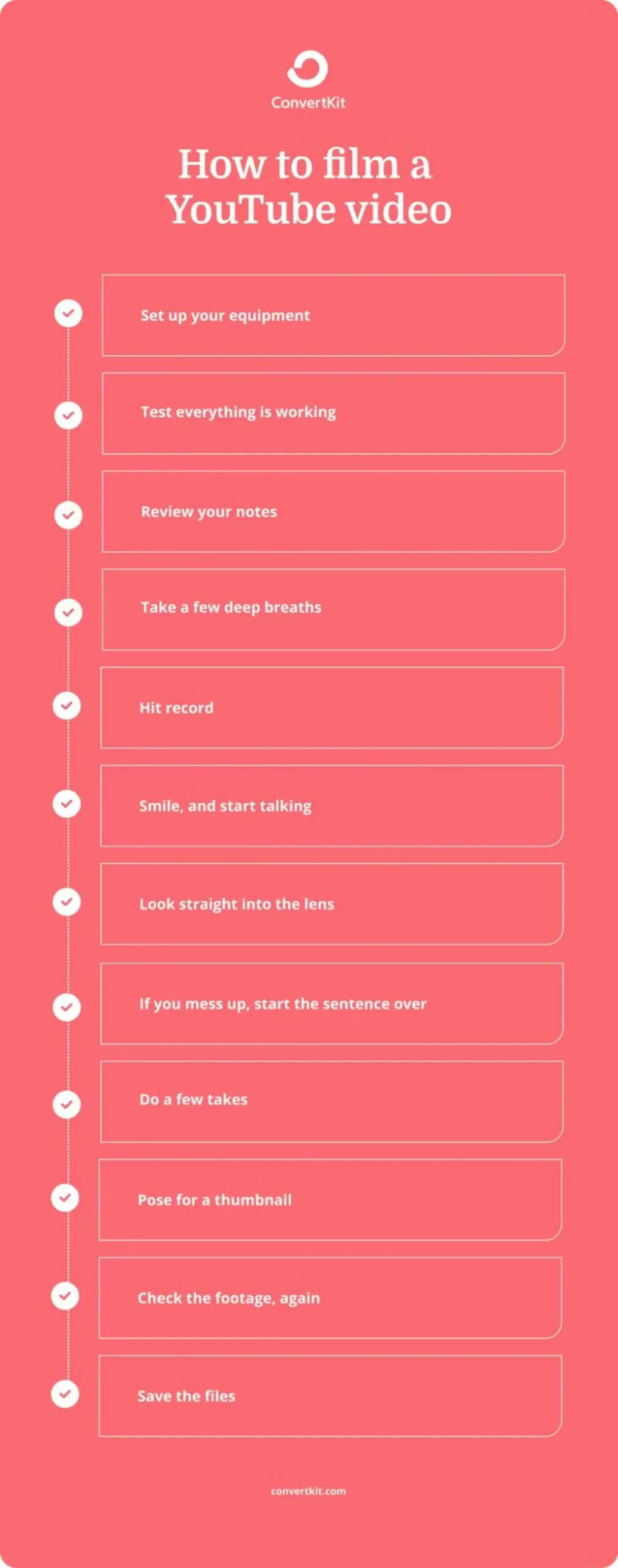 How to film a YouTube video in 12 steps: set up your equipment, test everything is working, review your notes, take a few deep breaths, hit record, smile & start talking, look straight into the lens, ...