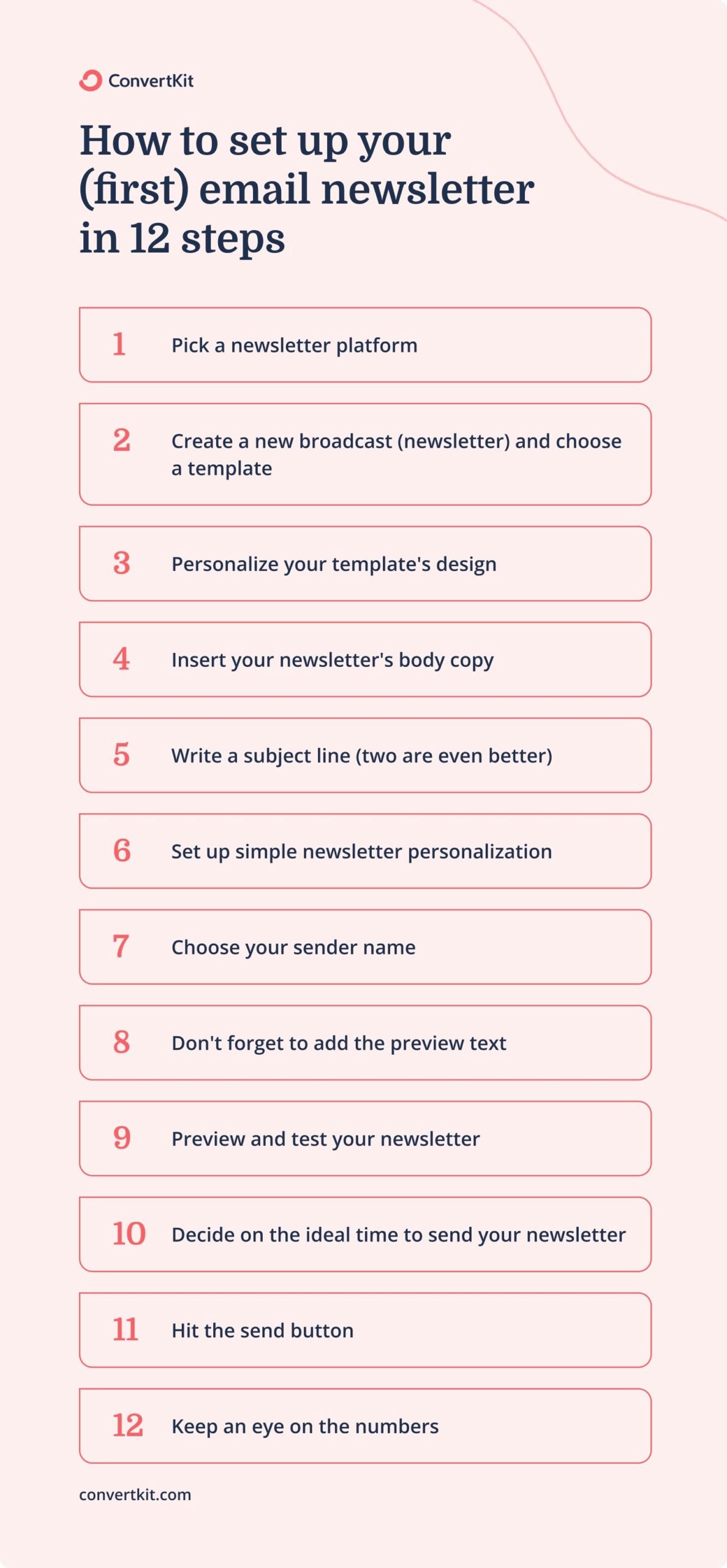 How to set up your (first) email newsletter in 12 steps