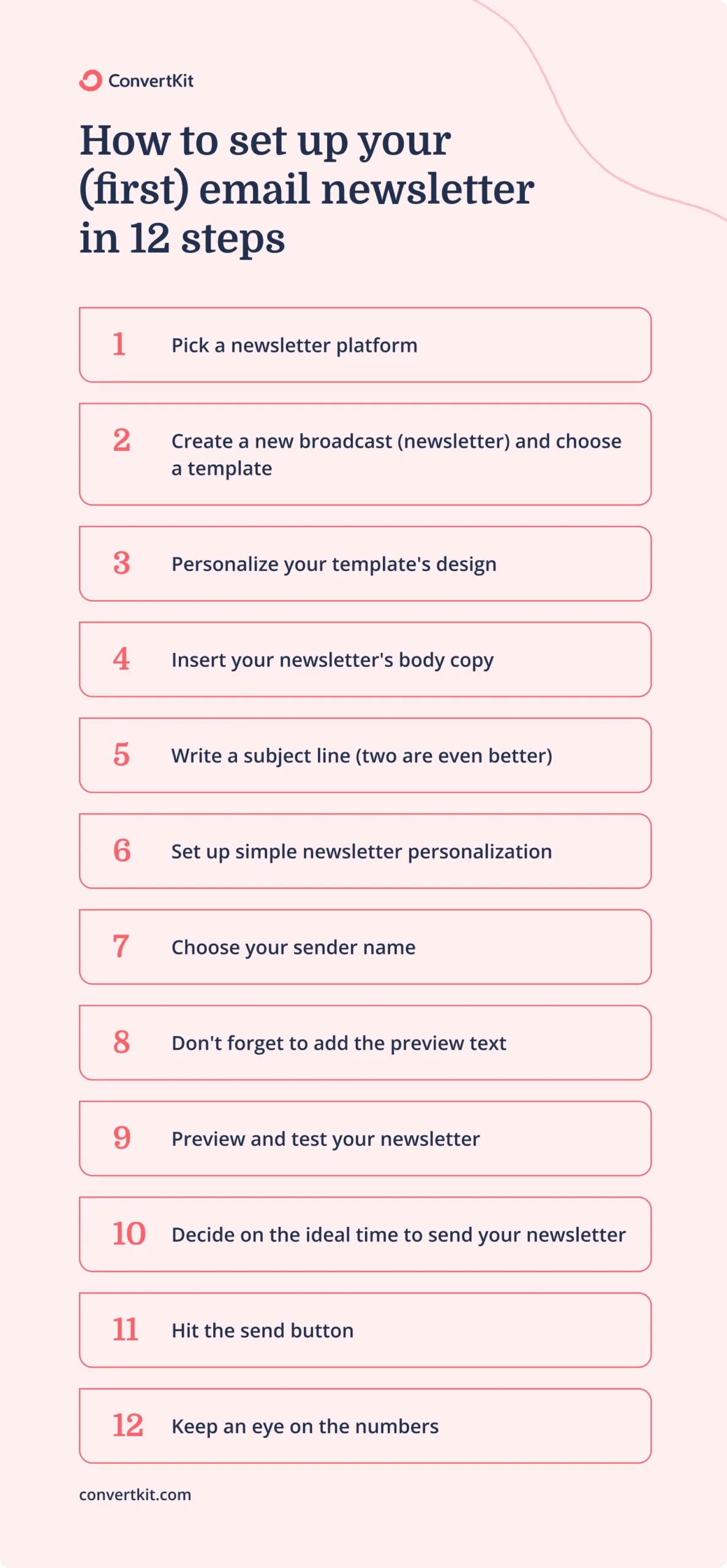 How to set up your (first) email newsletter in 12 steps