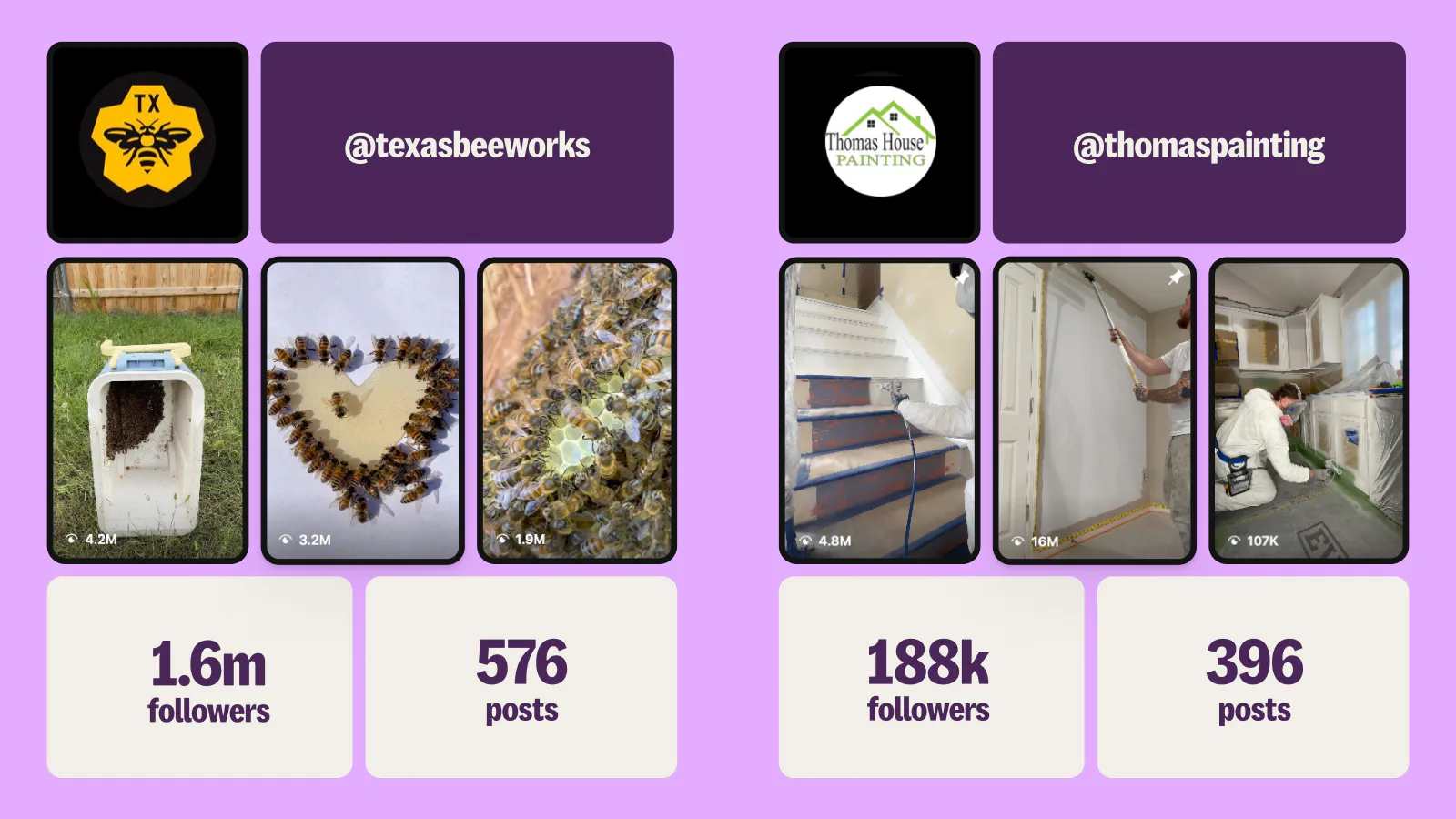 Examples of how businesses are marketing like creators