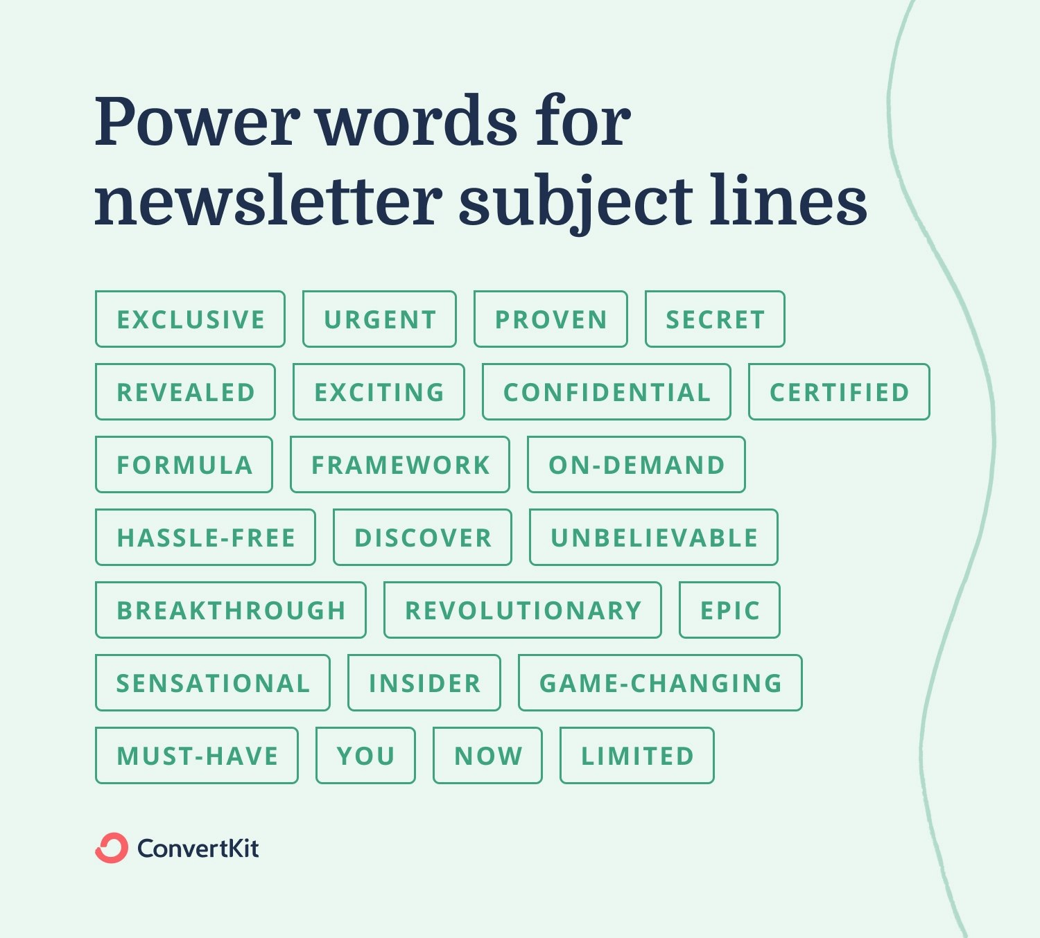 Power words for newsletter subject lines: formula, on-demand, revolutionary, insider, you, limited, secret, certified, and many more.