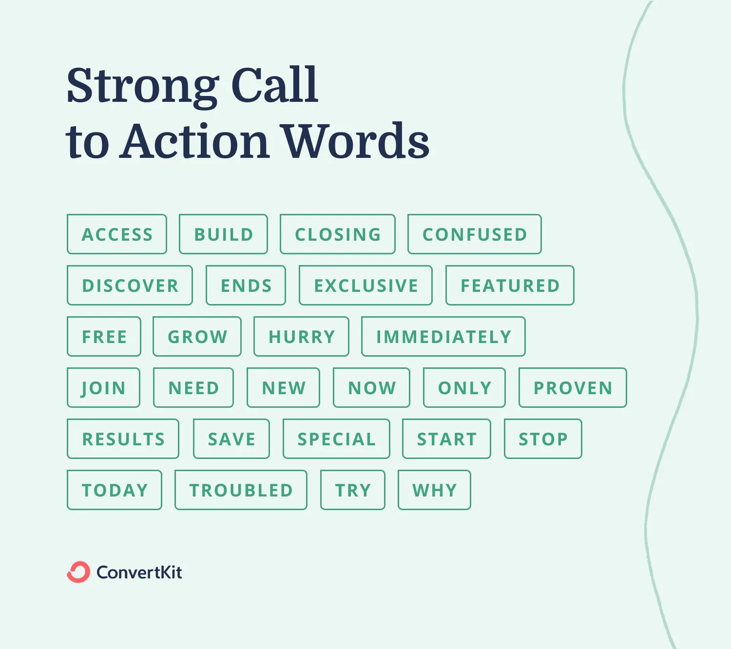 Strong call to action words to write a newsletter that converts: access, build, closing, confused, hurry, new, try, why, …