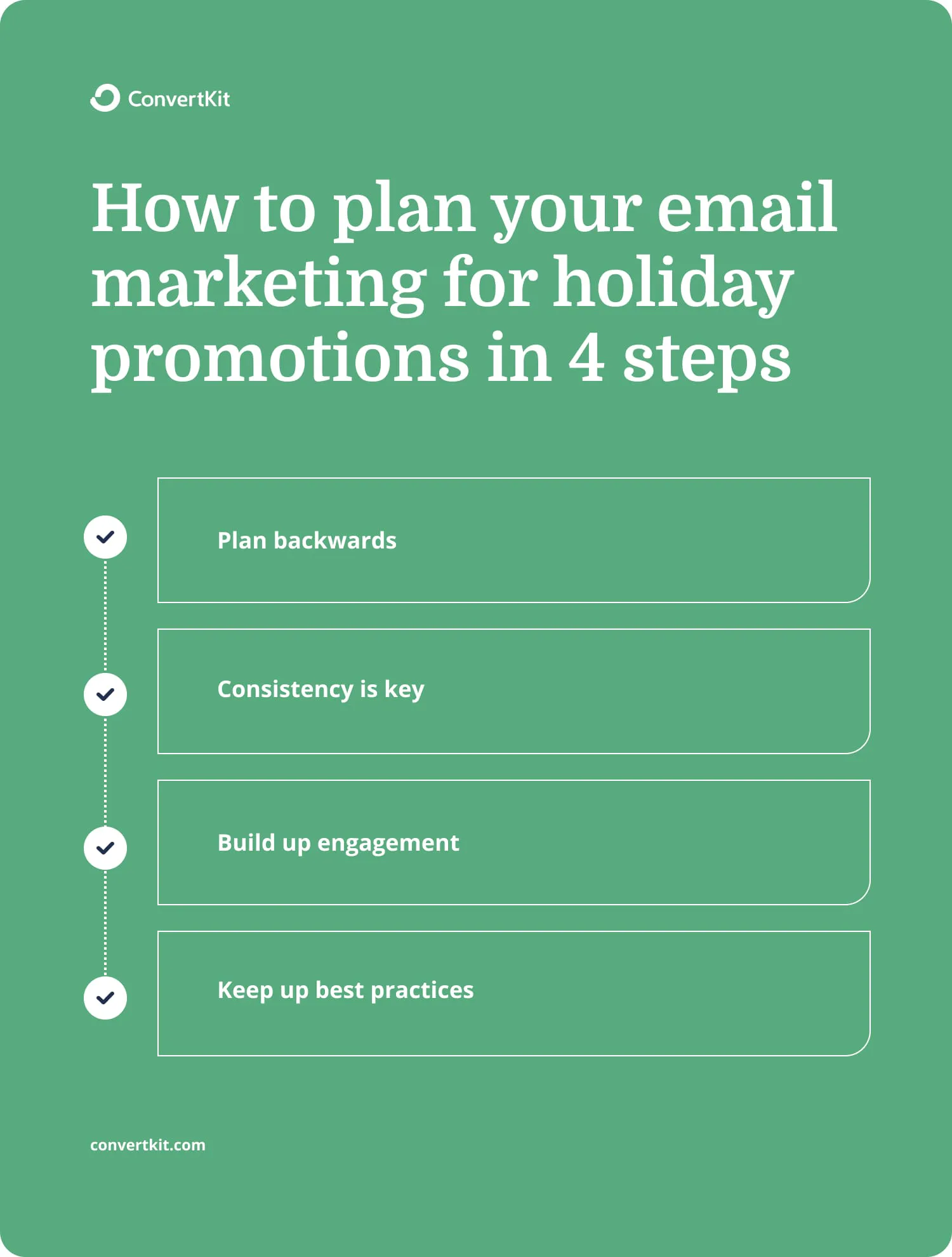 4 steps to plan your email marketing holiday promotions