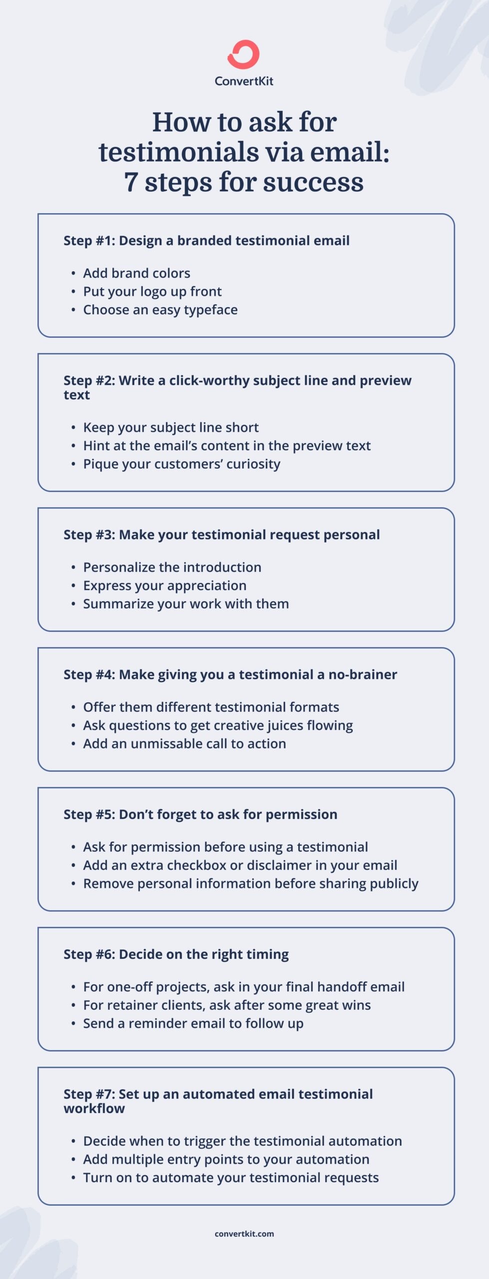 How to ask for a testimonial: design a branded email, write a stand-out subject line, make the request personal, make it simple, ask for permission, decide on the right timing, and automate your email.