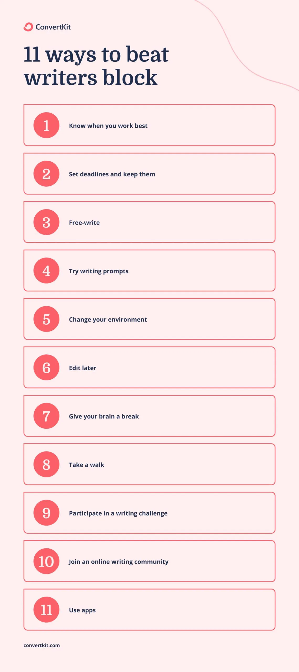 11 ways to beat writers' block: Know when you work best, set deadlines, free-write, try writing prompts, change your environment, edit later, give your brain a break, take a walk, try a writing challenge, join a community, use apps.